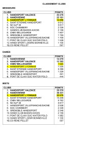 CLASSEMENT REGIONAL 2017-2018_001