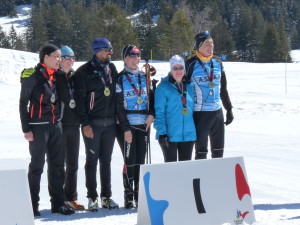 2018 Podium BIATHLON DAMES