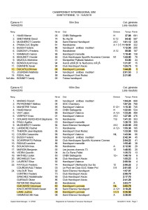 19.04.15 resultats championnat interrégional sud-est 2019_006