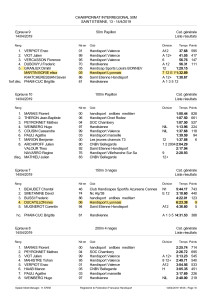 19.04.15 resultats championnat interrégional sud-est 2019_009